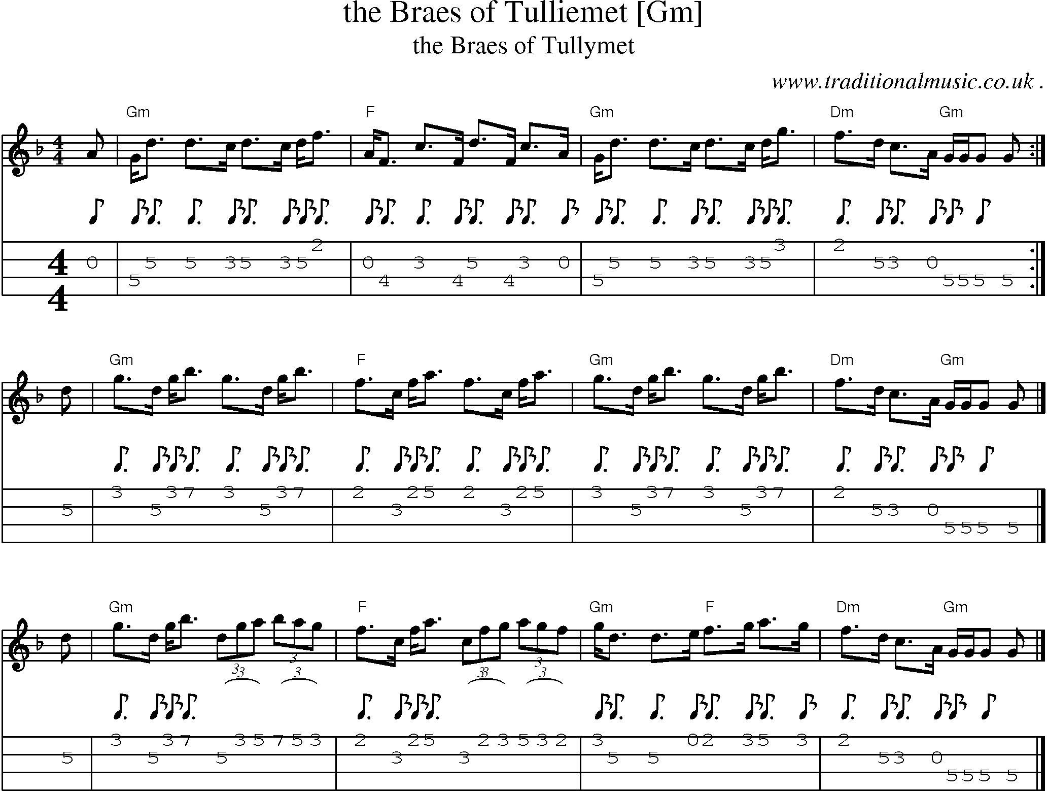 Sheet-music  score, Chords and Mandolin Tabs for The Braes Of Tulliemet [gm]